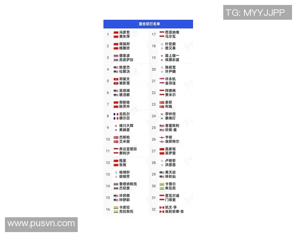 深圳羽毛球队在选拔赛中以74分稳居积分榜首位展现强劲实力