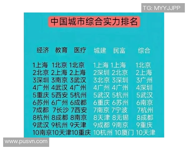 北京篮球队技术实力分析排行榜揭示其位列第九的原因与前景