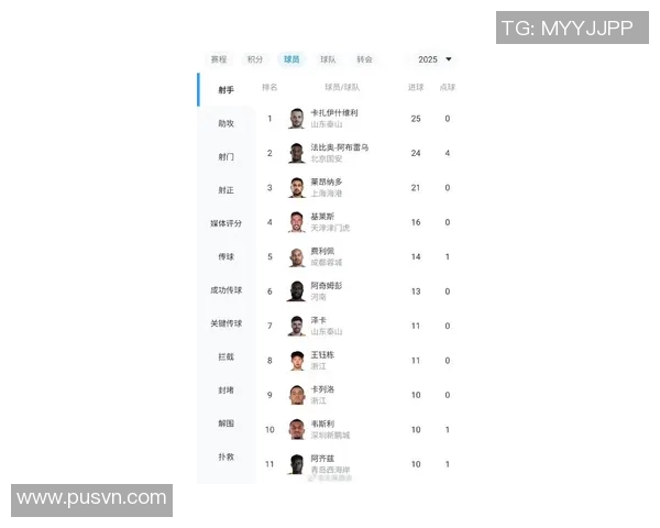 最新足球状态排行榜揭晓北京足球队强势领跑前十名