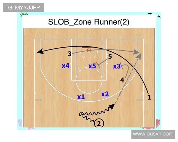 杭州篮球队进攻革新之路探秘:战术创新与球员协作的完美结合 杭州篮球队进攻革新之路探秘:战术创新与球员协作的完美结合