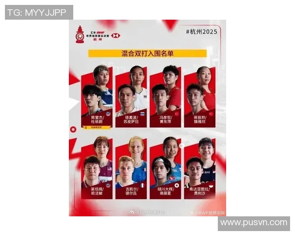 杭州羽毛球队在世界锦标赛中以72分稳居积分榜首位 杭州羽毛球队在世界锦标赛中以72分稳居积分榜首位