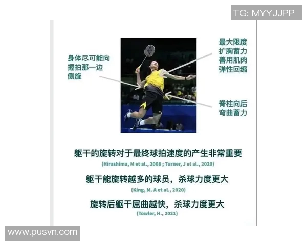 羽毛球盛宴：深入解析北京羽毛球队的极速训练与比赛策略