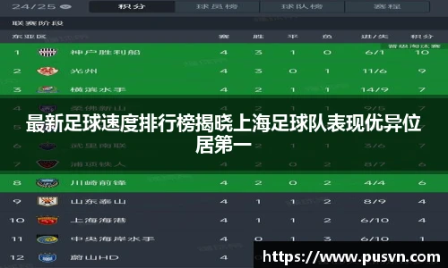 最新足球速度排行榜揭晓上海足球队表现优异位居第一