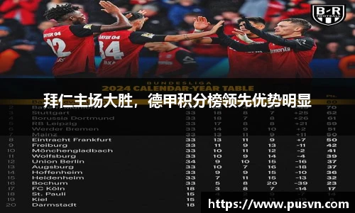 拜仁主场大胜，德甲积分榜领先优势明显