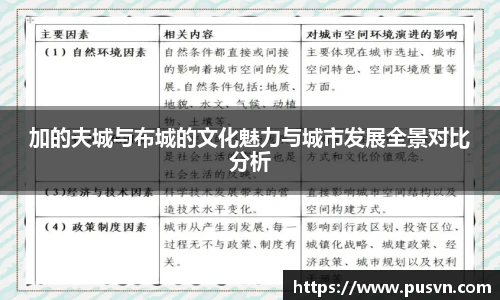 皇冠体育